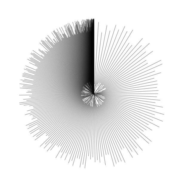 Curves generated from a highly randomized geometric pattern